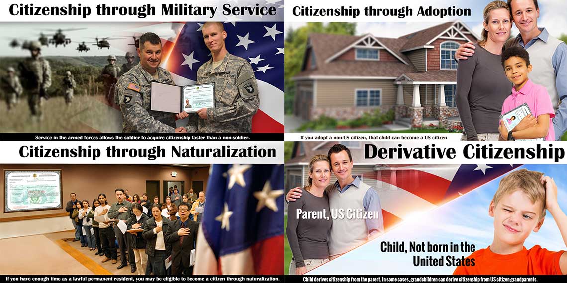 US Citizenship