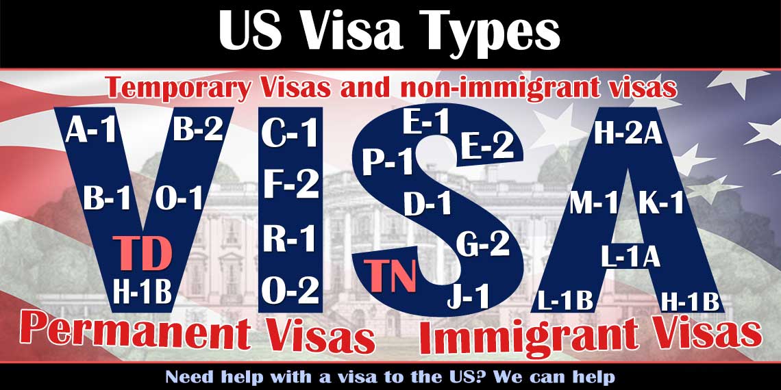 US Visa Types | Immigration Resource Law Guide | Near Me