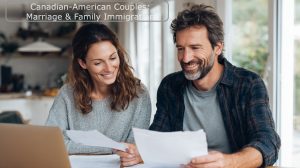 Pareja canadiense-estadounidense que planea solicitar la tarjeta verde por matrimonio y la inmigración familiar.